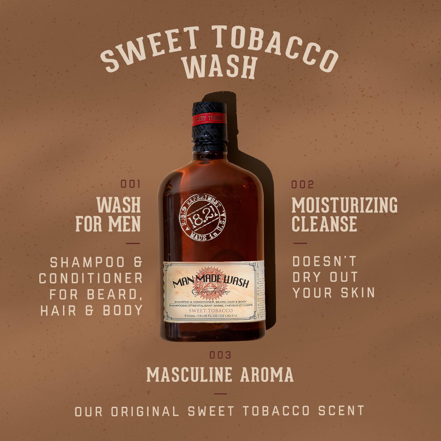18.21 Man Made - Original Sweet Tobacco Man Made Wash